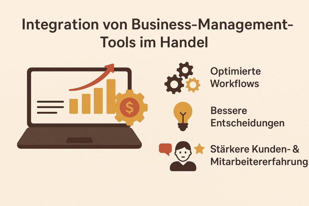 Benefits einer Business Management Plattform
