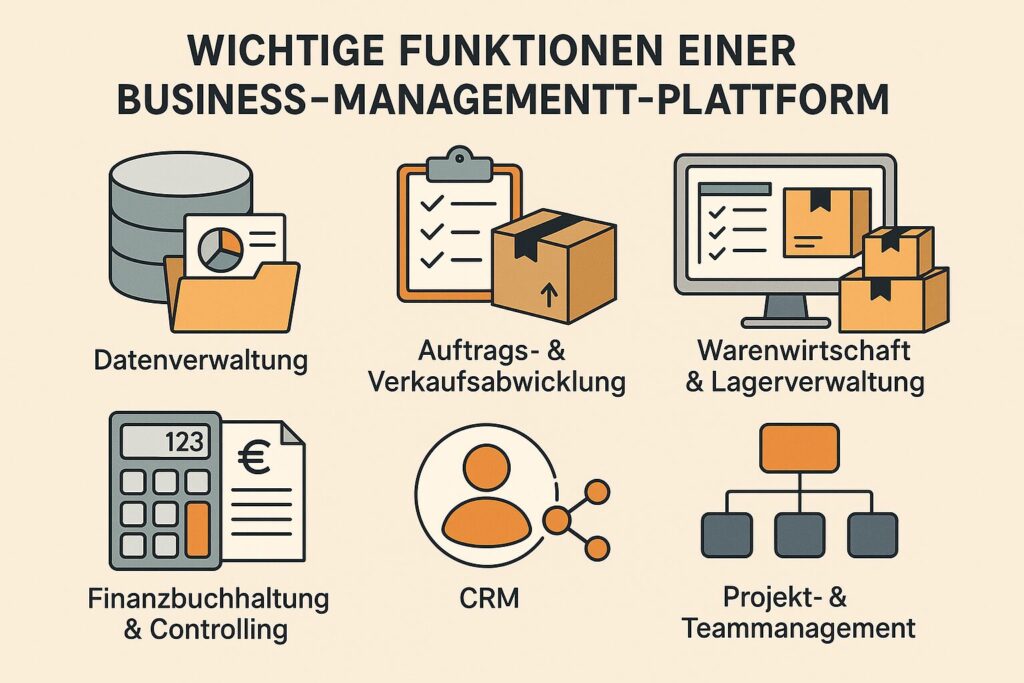 Kernfunktionen vom Business Management Plattformen